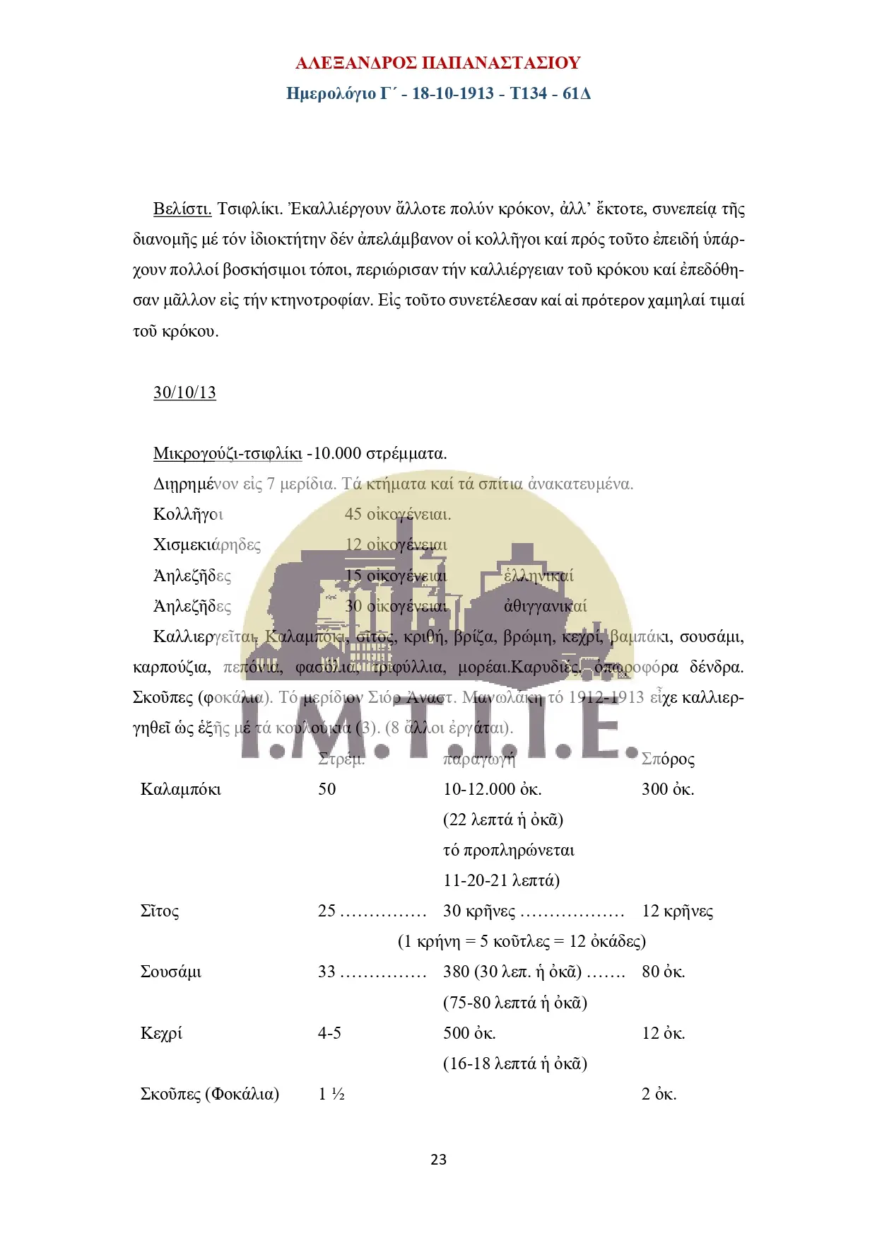 Ημερολόγιο Γ΄18-10-1913 - Τ134 - 61Δ-23