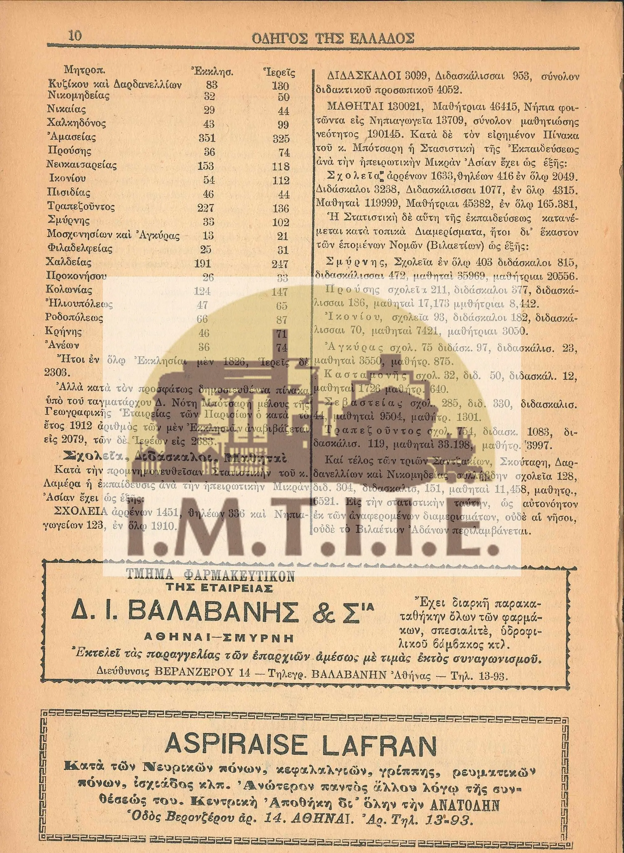 Μικρά Ασία-10